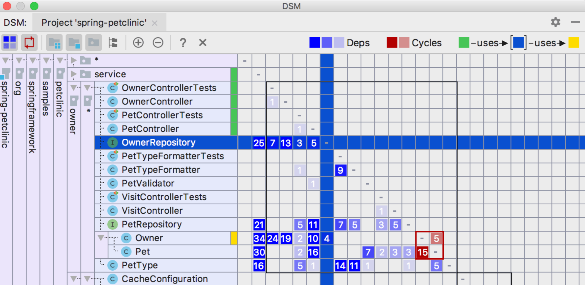 DSM 工具窗口